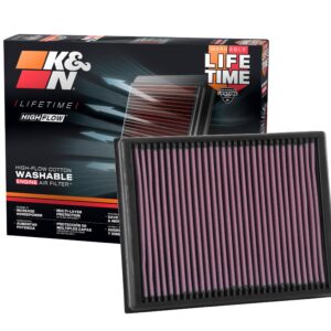 K&N Engine Air Filter: Increase Power & Towing, Washable, Premium, Replacement Air Filter: Compatible with 2015-2019 Ford (Everest, Ranger, Ranger Raptor), 33-3086