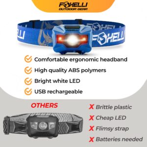 Foxelli LED Headlamp Rechargeable – Ultralight USB Rechargeable Headlamp Flashlight for Adults & Kids, Waterproof Head Lamp with Red Light for Running, Camping, Hiking & Outdoor