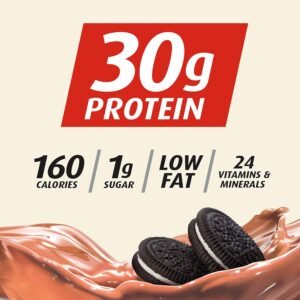 Premier Protein High-Protein Shake, Cookies & Cream, 132 Fl. Ounce .,, 132 Ounce ()