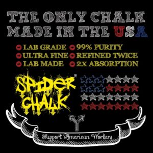 8oz Gym Chalk Mega Block - Lasts 2X Longer Made in The USA - for Powerlifting, Weightlifting, Cross Fit