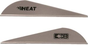 bohning heat vanes silver 36 pk.