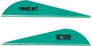 bohning heat vanes teal 36 pk.