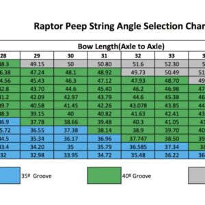 Hamskea Archery Solutions Raptor Peep3/16 in., Black, (PEEP00)