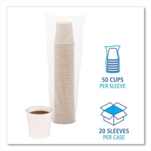 Boardwalk BWKWHT4HCUP 4 oz. Paper Hot Cups - White (20 Cups/Sleeve, 50 Sleeves/Carton)