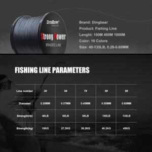 Dingbear 437Yd/400m 135LB/0.60mm White Super Strong Pull Generic Braided Fishing Line Kite Line Woven Network Cable Cast Super Strength Fishing Line…