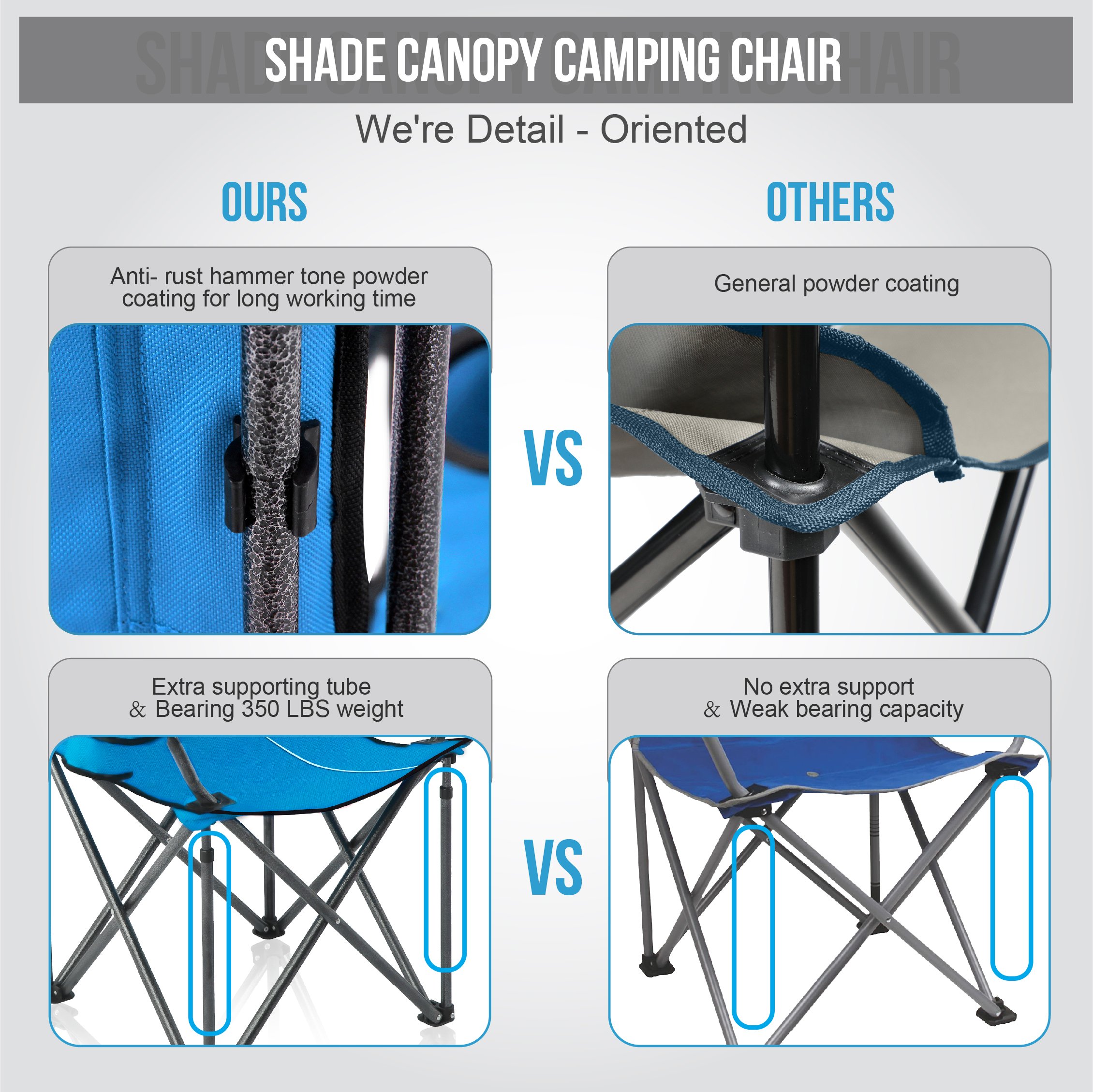 ALPHA CAMP Camp Chairs with Shade Canopy Chair Folding Camping Recliner Support 350 LBS - Cyan Blue