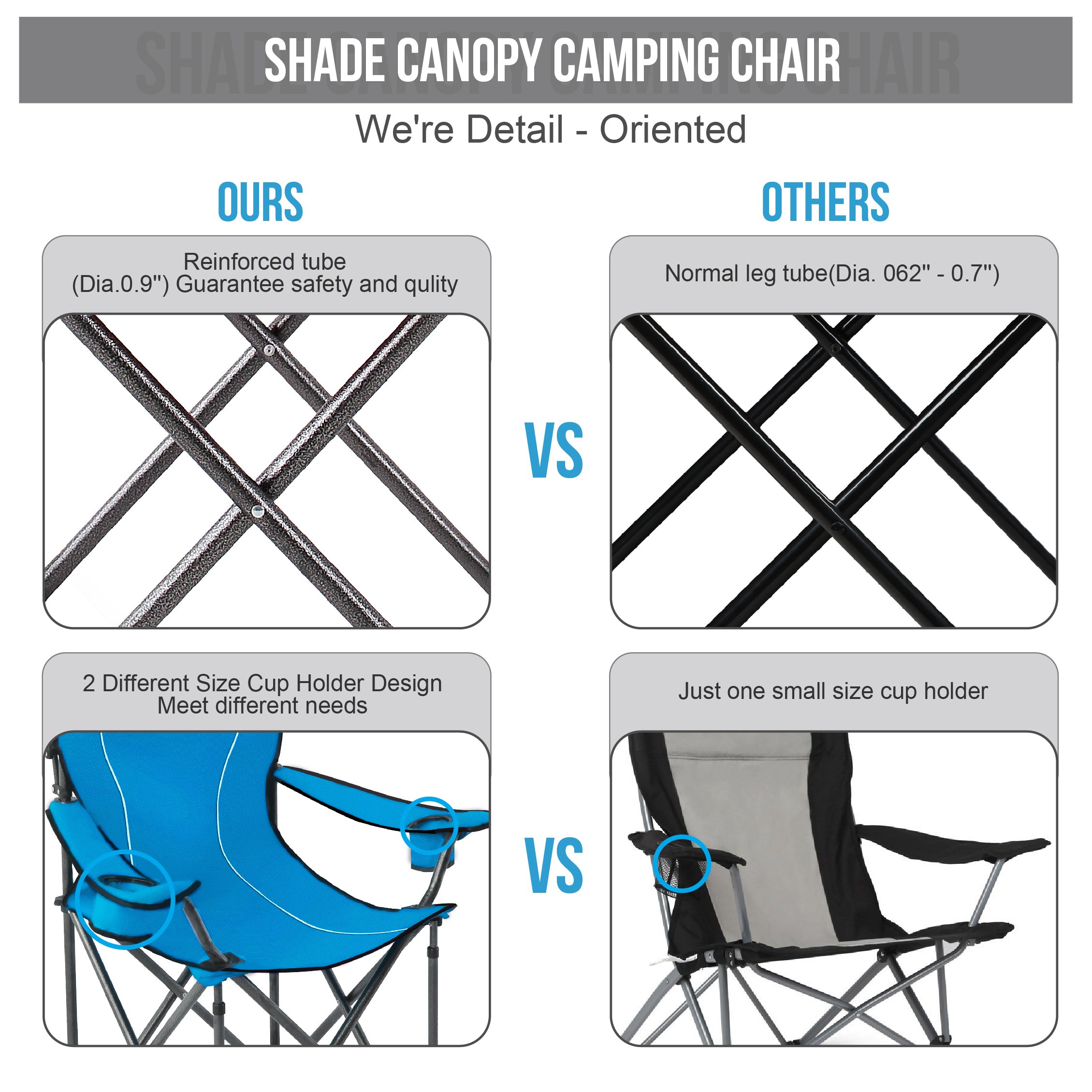 ALPHA CAMP Camp Chairs with Shade Canopy Chair Folding Camping Recliner Support 350 LBS - Cyan Blue