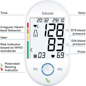 Beurer BM55 Blood Pressure Machine – XL Backlit Display, Arrhythmia Alarm, Portable Storage Kit, 2 Users, Automatic Blood Pressure Cuff, Resting Indicator – Blood Pressure Monitor Batteries Included