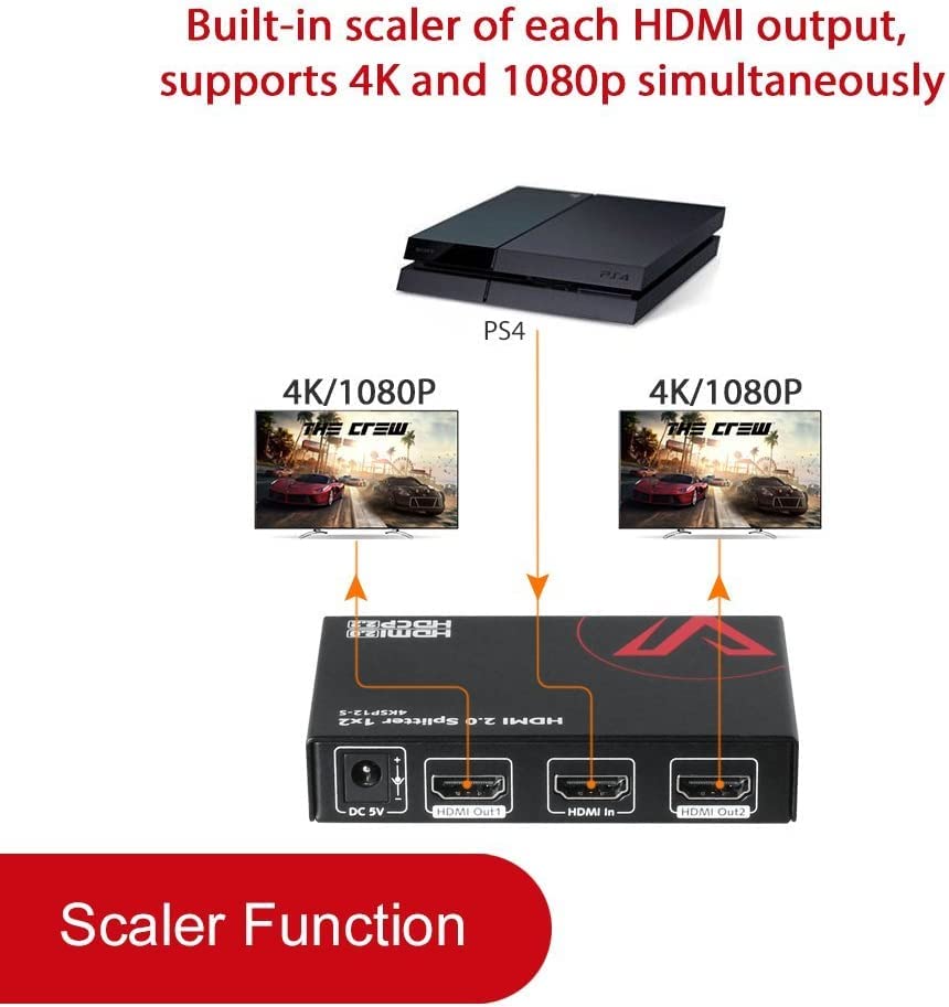 4K@60Hz/1080p@120Hz HDMI 2.0 Splitter 1 in 2 Out, Auto Downscaler with HDR10 &3D, 18Gbps Zero Latency, AV Access Gaming Splitter, Duplicate/Mirror Screens, HDCP 2.2, for Xbox, PS5