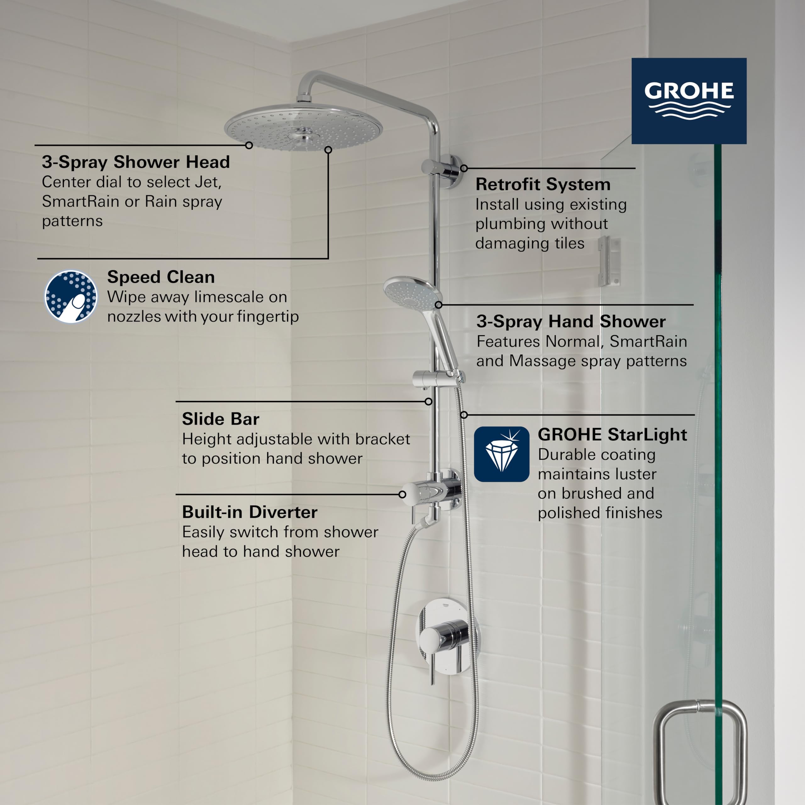 GROHE 27867001 Retro-Fit Euphoria 25 Inch Shower System, 2.5 GPM, Starlight Chrome