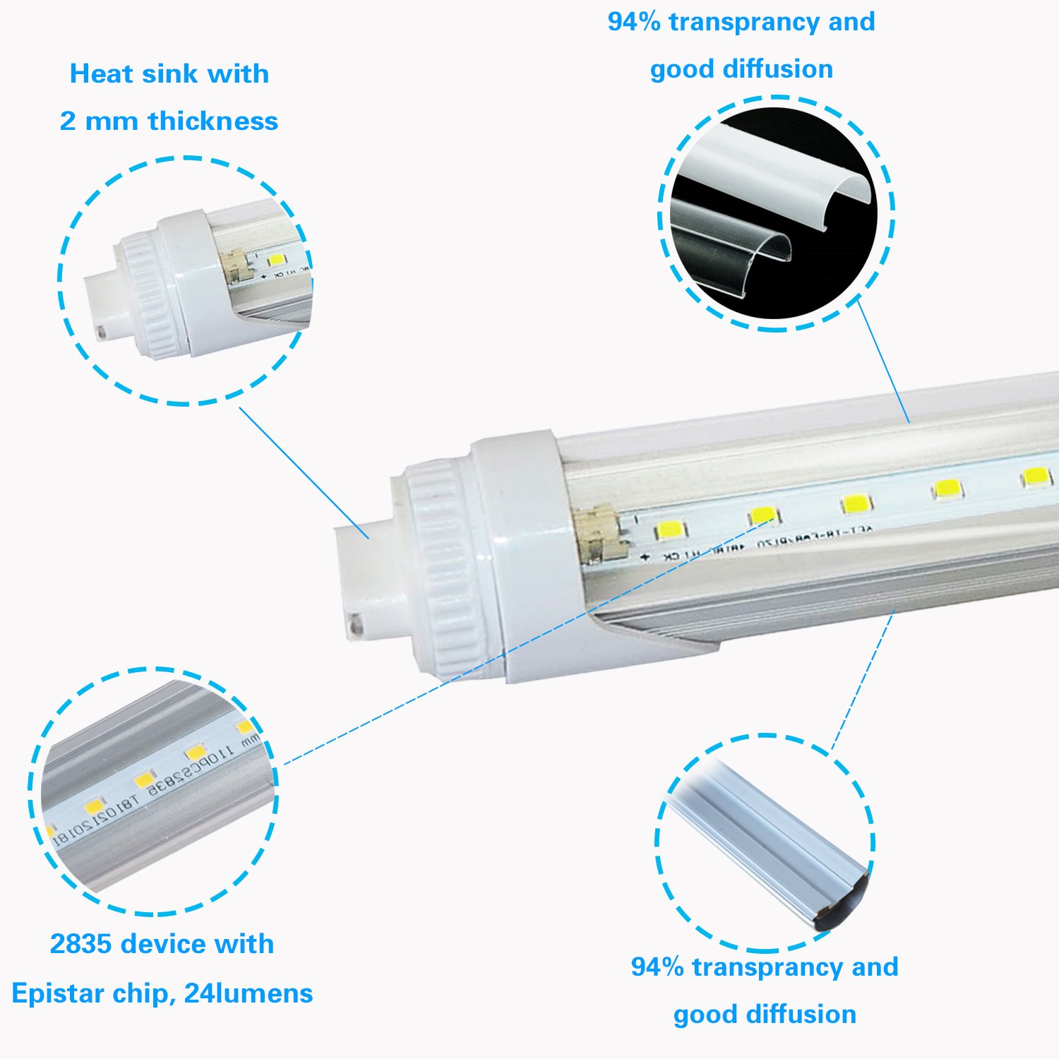 GreenSun 10 PCS R17D 6FT LED Tube Light, 30W F72T12/CW/HO LED Replacement 6FT, Super Bright 5500K Daylight for Commercial Household Lighting, Clear Cover