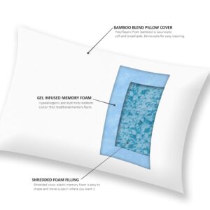 Sleep Philosophy Bed Sleeping with Removable Cover, Body Pillow Size, Ivory