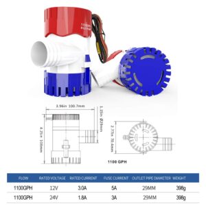 12V Bilge Pump 1100GPH New Electric Water Pump for Boats Accessories Marin,Submersible Boat Water Pump