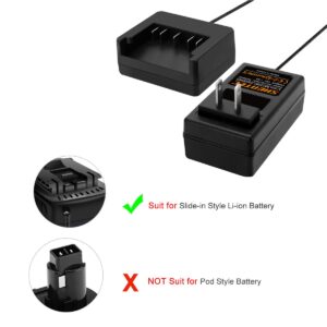 Shentec 18V Li-ion Slide-in Style Battery Charger Compatible with Bosch 18V BAT609 BAT609G BAT618 BAT618G BAT619 BAT619G BAT610G 2607336169 2607336170 2607336236 2607336091 2607336092