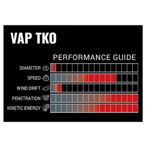 Victory Archery VAP TKO Elite Low Torque 300 Spine Shaft - 12 Pack