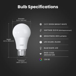 Feit Electric A19 LED Light Bulb, 60W Equivalent, Dimmable, 800 Lumens, E26 Medium Base, 3000K Bright White, CRI 90, 25,000 Hour Lifetime, UL Listed, Damp Rated, 4 Pack, OM60DM/930CA/4