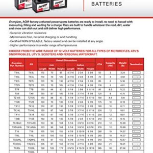 Energizer - ETZ7S TZ7S Motorcycle and Atv 12V Battery, 130 Cold Cranking Amps and 6 Ahr, Replaces: CTZ7S, YTZ7S, M727ZS, YTZ7S, ES-TZ7S, TZ7S, GTZ7SFP, FAITZ7S, MB YTZ7-S, Black