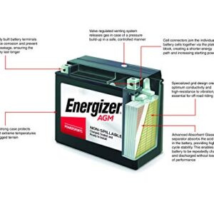 Energizer T16 AGM Motorcycle and Personal Water Craft 12V Battery, 260 Cold Cranking Amps and 19 Ahr. Replaces: T16 and others, Black