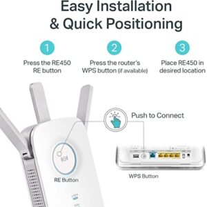 tp-link AC1750 WiFi Range Extender with High Speed Mode and Intelligent Signal Indicator (RE450) (Renewed)