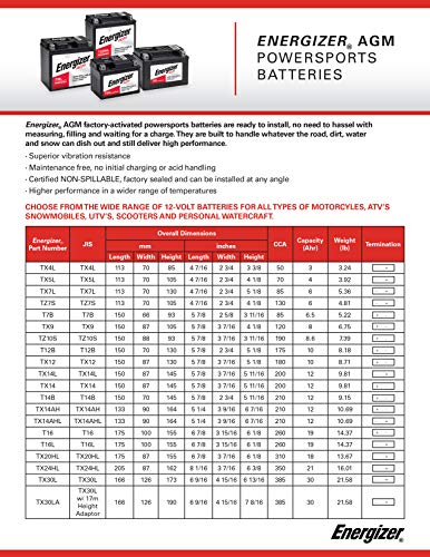 Energizer TX14 AGM Motorcycle and Atv 12V Battery, 200 Cold Cranking Amps and 12 Ahr. Replaces: YTX14-BS and others