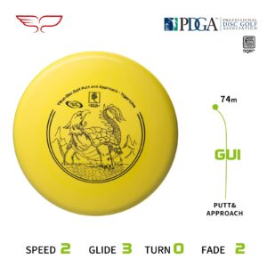 Yikun Disc Golf Starter Set PDGA Approved 4 Disc Golf Starter Kits for Men, Women, and Kids, Putter, Midrange, Driver, Mini Disc, Weight Ranges 165-175, Beginner Discs Golf Set