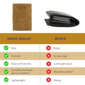 GARZINI Magic Wallet with Pull-Tab, Minimalist Wallet with RFID card holder, Leather Wallet for 12 cards, Camel Brown