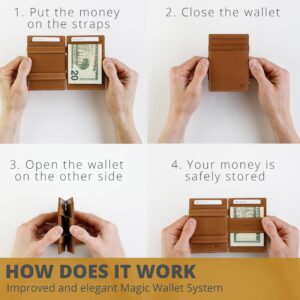 GARZINI Magic Wallet with Pull-Tab, Minimalist Wallet with RFID card holder, Leather Wallet for 12 cards, Camel Brown