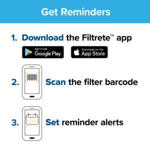 Filtrete 14x24x1 AC Furnace Air Filter, MERV 13, MPR 2200, Elite Allergen, Bacteria & Virus Filter, 3-Month Pleated 1-Inch Electrostatic Air Cleaning Filter, 2-Pack (Actual Size 14.375x23.84x0.783 in)