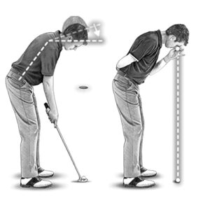 Premium Golf Alignment Mirror - All in One Value Pack Golf Putting Practice Aids ​to Improve All Aspects of Your Short Game