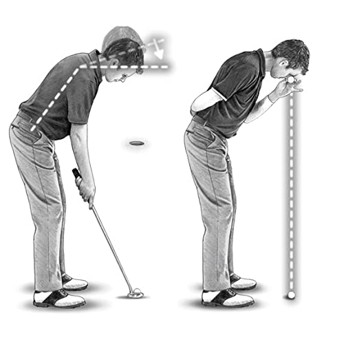 Premium Golf Alignment Mirror - All in One Value Pack Golf Putting Practice Aids ​to Improve All Aspects of Your Short Game