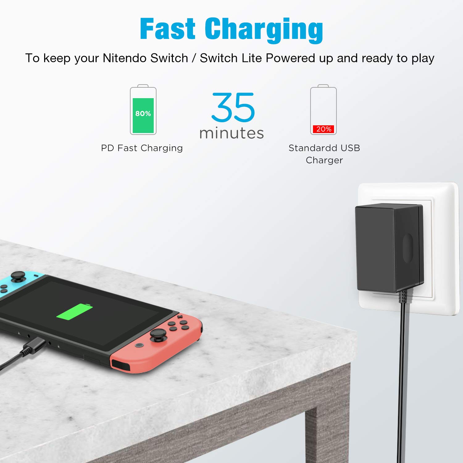 Switch Charger for Nintendo Switch/Switch OLED/Switch Lite, 2.5Hours Fast Charging with 5ft Charging Cord, 15V 2.6A Switch Dock, Nintendo Switch AC Adapter Support Tv Mode(This is Not an OEM Charger)