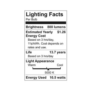 GE Lighting Refresh LED Light Bulbs, 10 Watts (60 Watt Equivalent) Plug-In GU24 Base, HD Light, Dimmable (1 Pack)