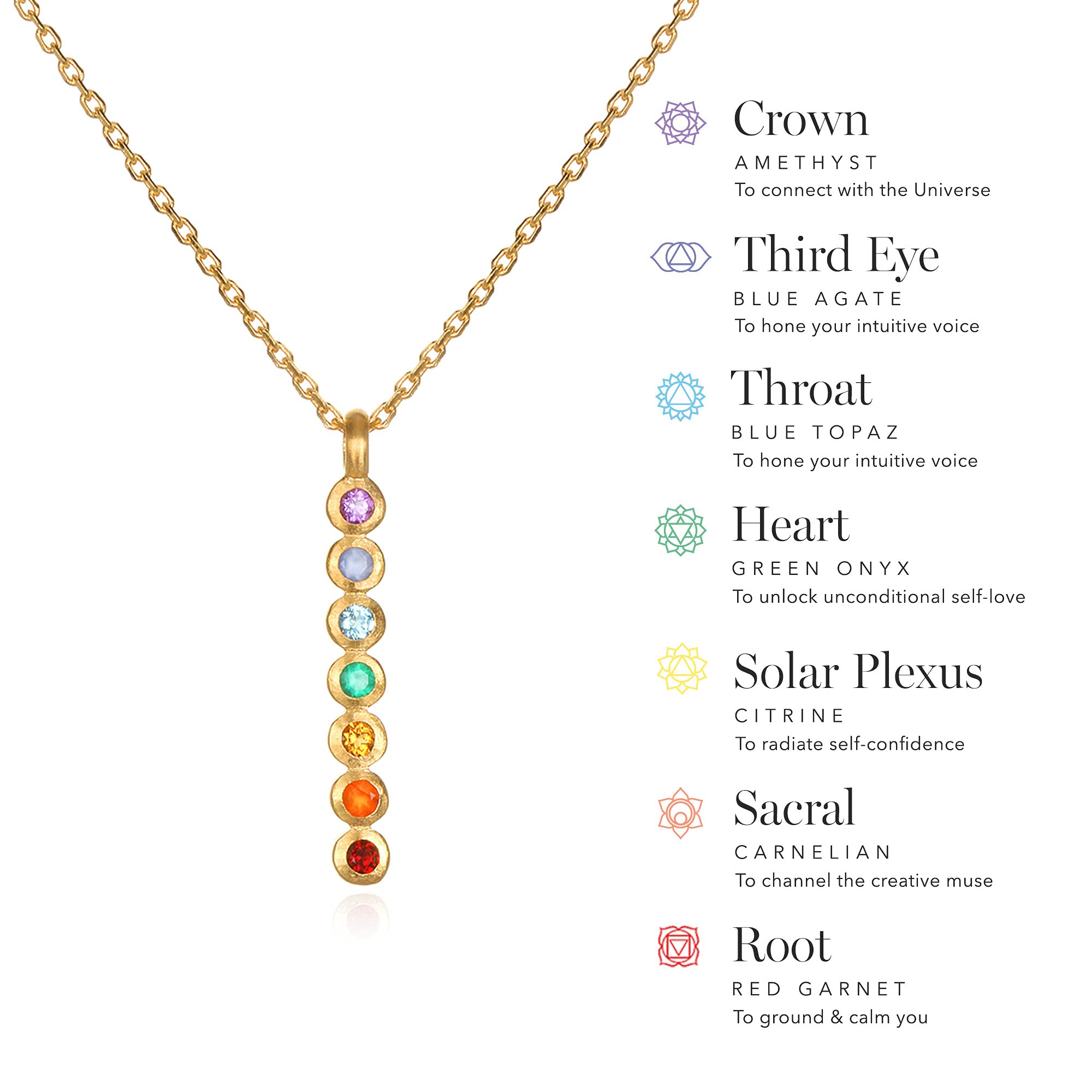 Satya Jewelry 18K Yellow Gold Plated Multi Stone Chakra Stick Pendant Women's Necklace, 18" with 2" Extension