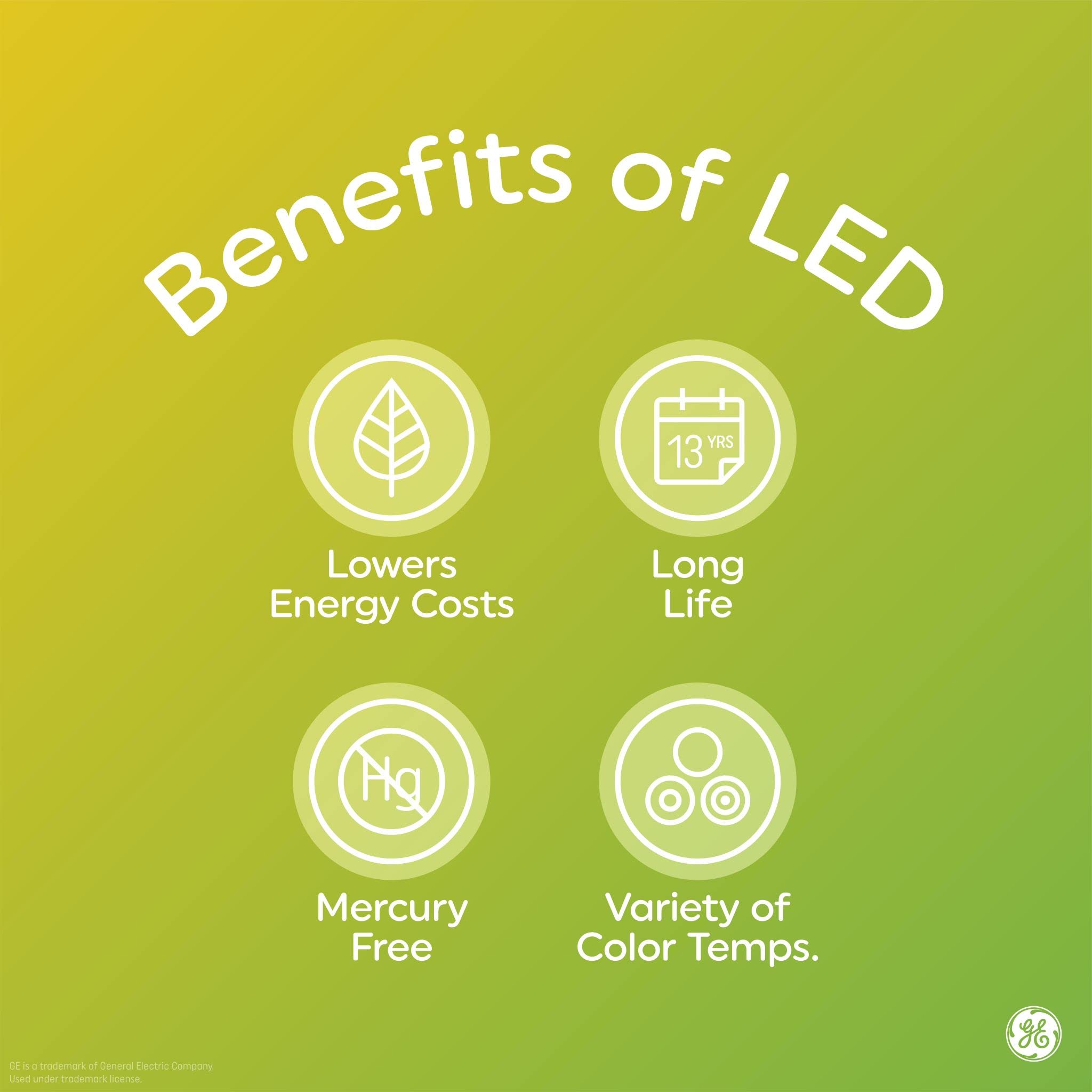 GE Lighting Relax LED Light Bulb, 10 Watts (60 Watt Equivalent) Soft White HD Light, Plug-In GU24 Base, Dimmable (1 Pack)