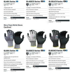 Pyramex Series Water Resistant Nitrile Safety Gloves