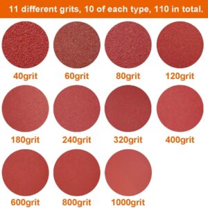 5-Inch Hook and Loop Sanding Discs for Random Orbital Sander, Assorted Sandpaper 40-1000 Grits, 110 PCS