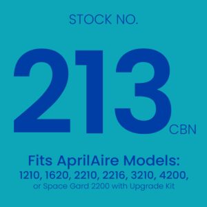 AprilAire 213CBN Replacement Filter for AprilAire Whole House Air Purifiers - MERV 13 with Carbon, Healthy Home Allergy + Odor Reduction, 20x25x4 Air Filter (Pack of 1)