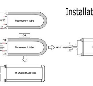jimwhen U Bend LED Tube Light,2 Foot U Shaped LED Bulb,18W(40W Equiv),2200 Lm Super Bright,5000K Daylight,Dual-end Powered,Ballast Bypass,Fluorescent LED Replacement Bulbs
