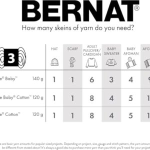 Bernat Softee Baby Cotton YARN,