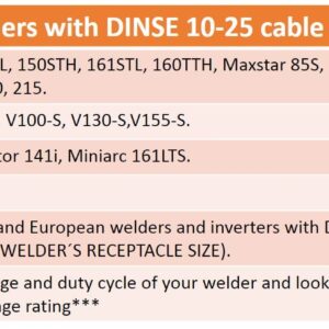 SÜA 200 Amp Welding Ground Clamp Lead Assembly - Dinse 10-25 Connector - #2 AWG cable (15 FEET)