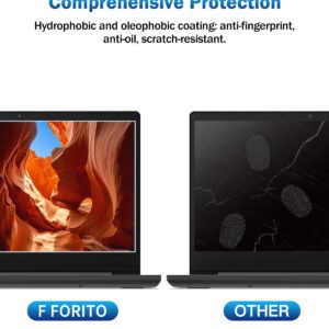 F FORITO 2-Pack 15.6 Inch Anti Blue Light Laptop Screen Protector, Eye Protection Anti Glare Matte Computer Screen Cover for 15.6" Laptop with 16:9 Aspect Ratio, Reduce Eye Strain and Touch Sensitive