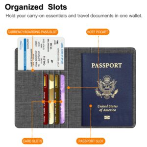 Fintie Passport Holder, Slim Travel Wallet RFID Blocking Card Case Cover Passport Cover Protector Travel Essentials with Credit Card Slots for Women/Men, Denim Charcoal