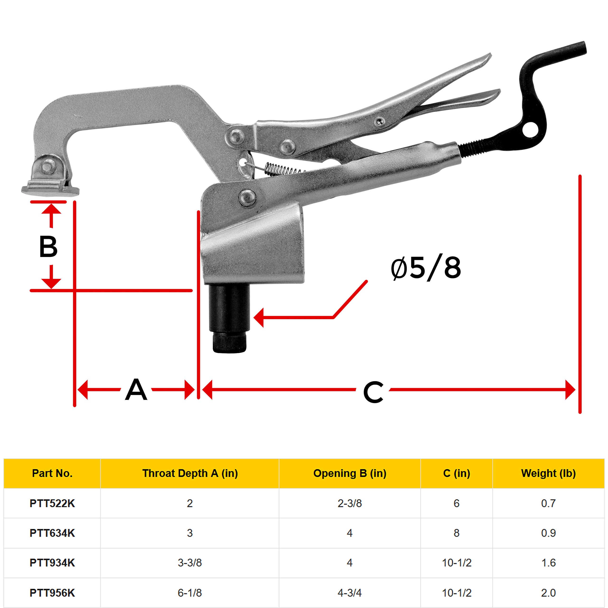 Inserta Pliers, ∅5/8" Insert, 3" Throat Depth, 4" Opening, Table Mounted Clamp, Rear Crank Handle, For BuildPro Welding Tables, PTT634K, BuildPro