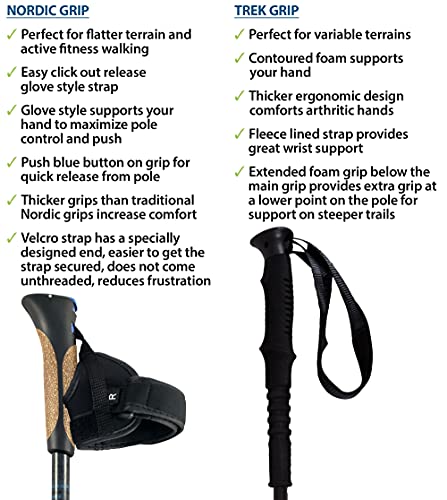 Nordic Walking Poles - True Classic Nordic Glove Grips, Lightweight, Adjustable, and Collapsible -2 Pieces w/flip Locks, Detachable Feet and Travel Bag by York Nordic - Heights 5'4"-6'2"