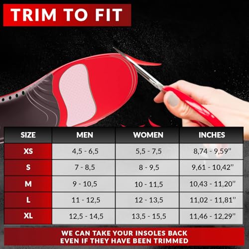 Premium Anti-Fatigue Shoe High Arch Support Insoles Men Women - Plantar Fasciitis Inserts - Orthotic Inserts Shoe Sole Standing All Day - Flat Feet Foot Insoles - Work Boot Insoles