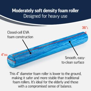 OPTP PRO-Roller Foam Roller 36" x 4" – Standard Density or Soft Foam Roller for Physical Therapy, Pilates Foam Roller and Yoga Foam Roll Exercises, and Muscle Recovery - Soft Density 36" x 4"