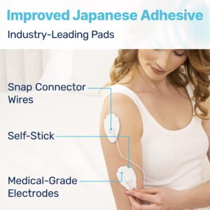 MEDVICE Rechargeable Tens Unit Muscle Stimulator, 2nd Gen 16 modes & 8 Upgraded Pads for Natural Pain Relief & Management, FDA Cleared Electric Pulse Impulse Mini Massager Machine