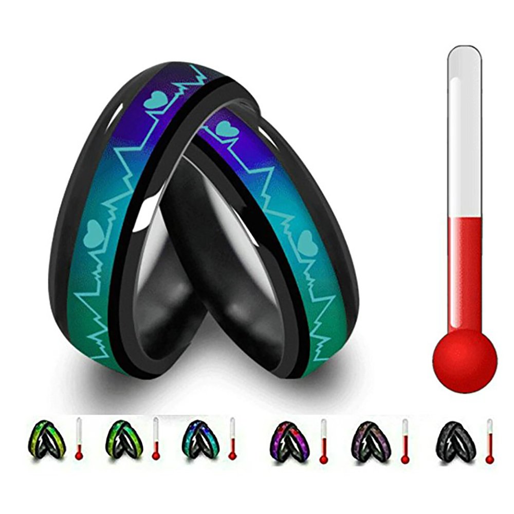 JEYKAY Color Changing Titanium/Stainless Steel Mood Ring, EKG w/Hearts Design, Gift Box Included. (Change Color, 10)