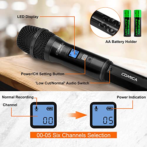 Wireless Microphone for Smartphone, Comica CVM-WS50(H) Handheld Microphone for iPhone/Android Phones Interview, Professional Recording Mic for Sing Video Vlog YouTube TikTok Facebook Livestream