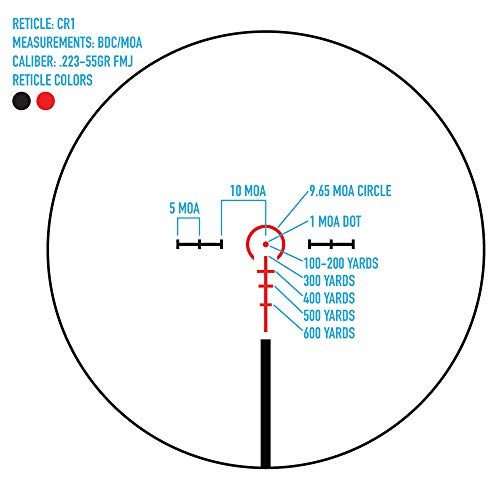 Sightmark Citadel 1-6x24 CR1 Riflescope